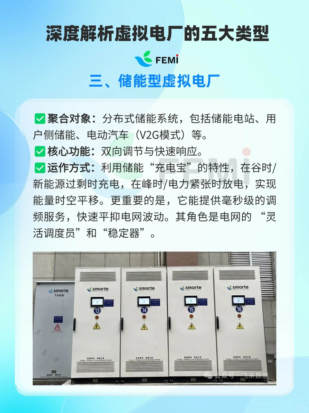 小白必看：虚拟电厂五大类型