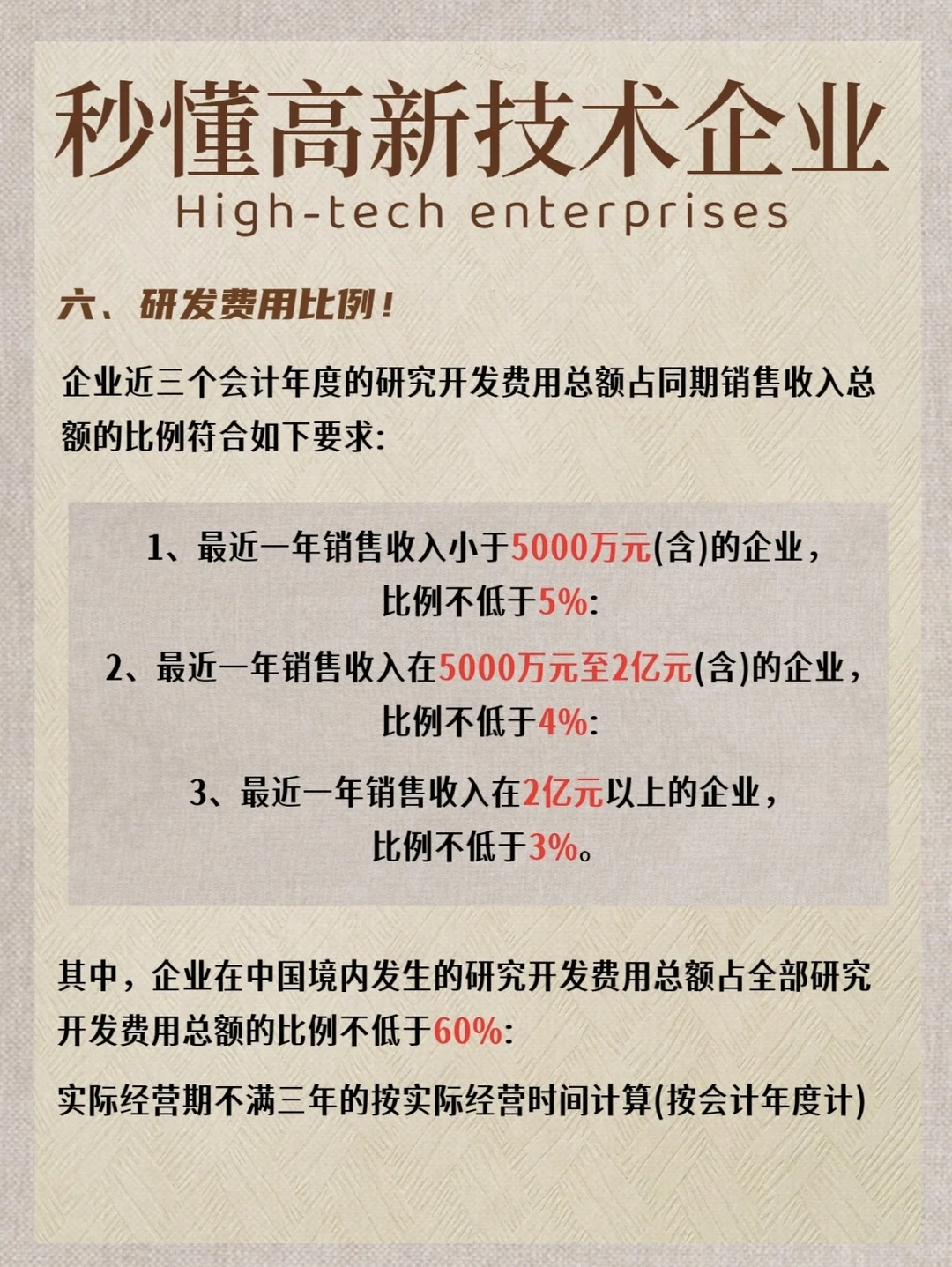 秒懂高新技术企业
