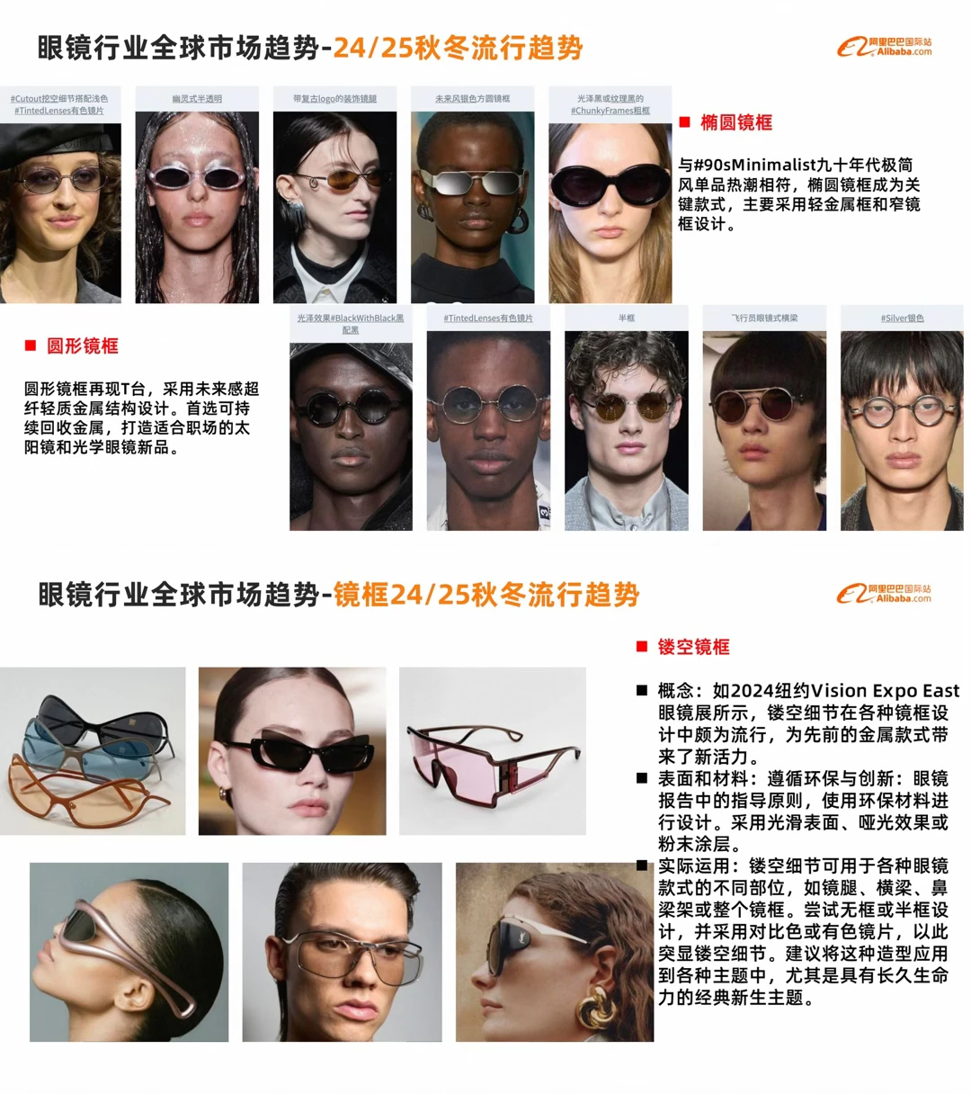 外贸｜眼镜行业外贸发展趋势如何?