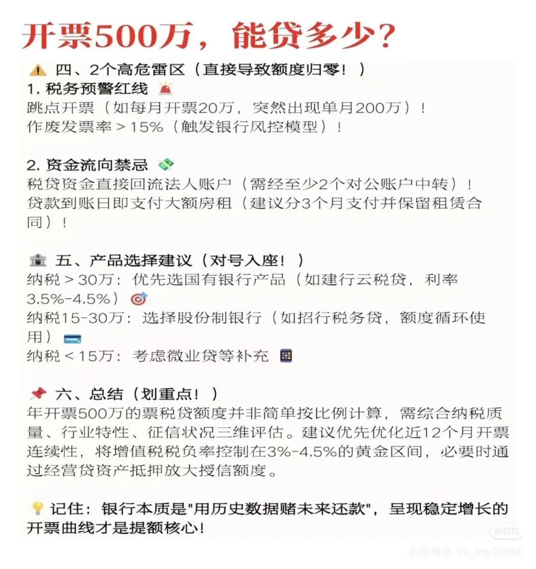 年开票500万，能融资多少？