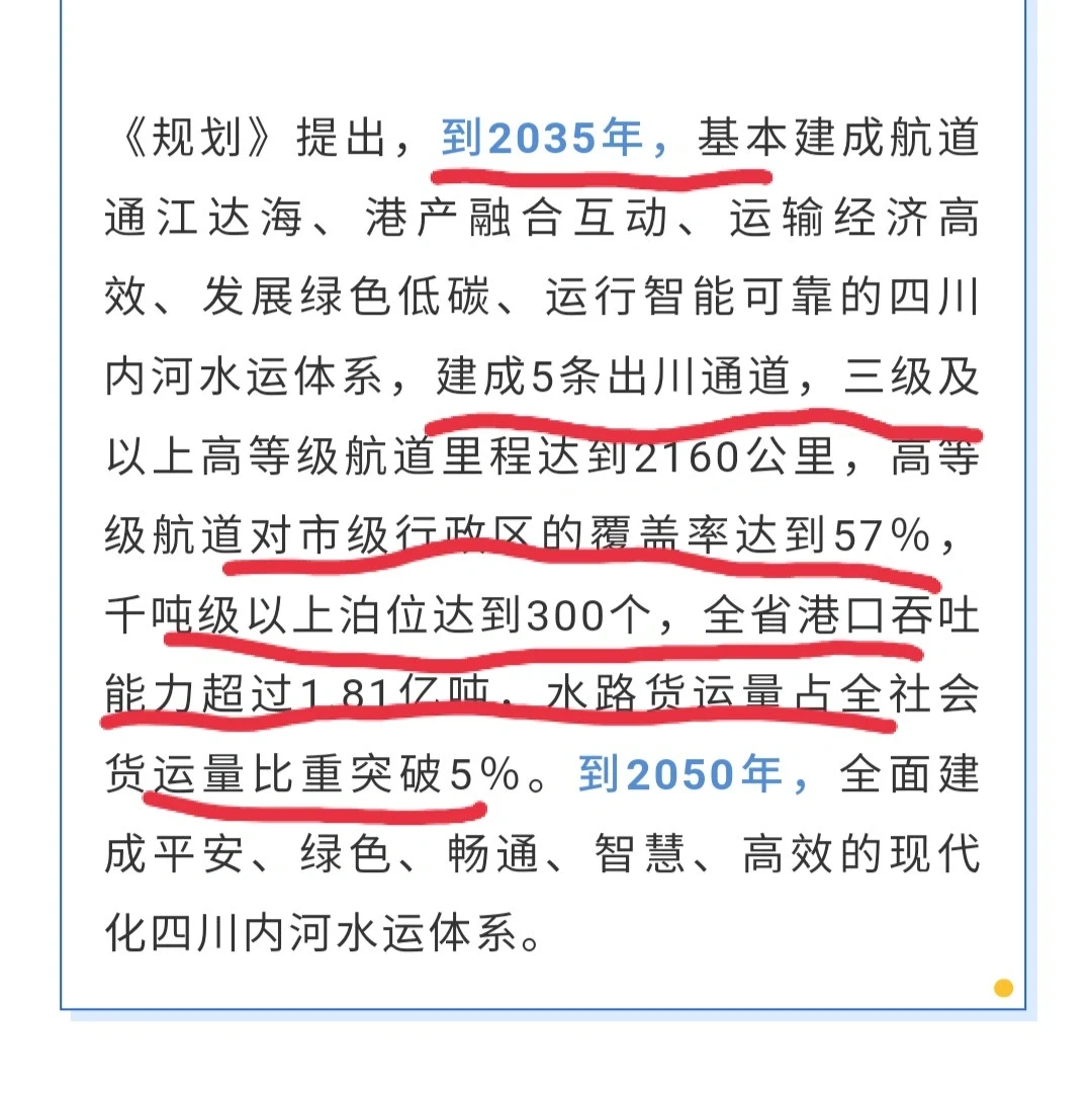 一目了然！宜宾的优势，着重在水运航道！
