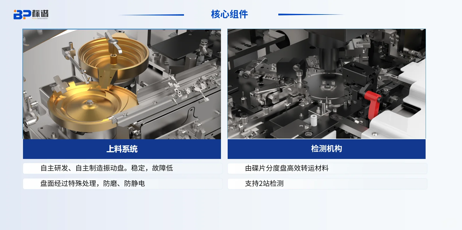 植入机构精准,确保良品有序包装