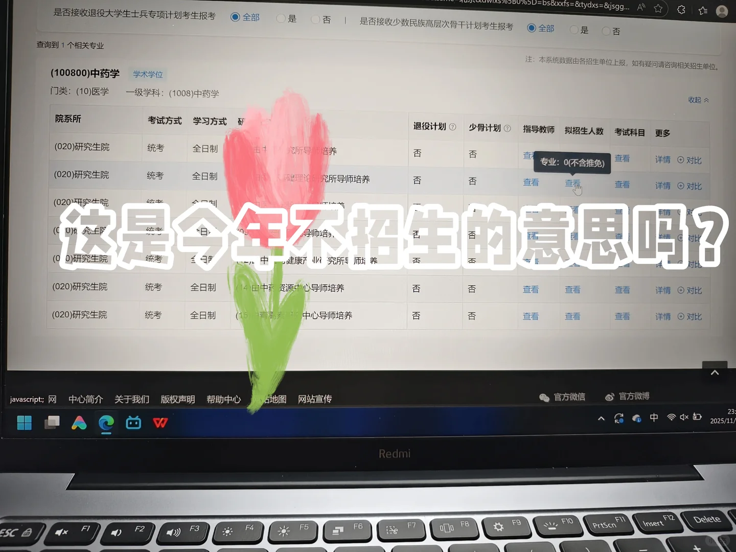 拟招生数为0是今年不招的意思吗？