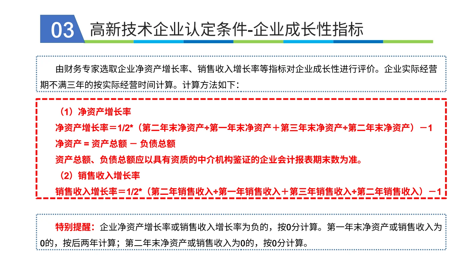 带您了解高新技术企业申报条件