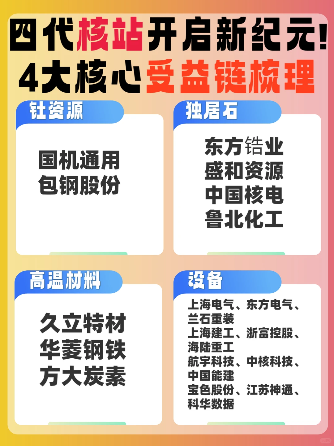 四代核站杀疯了!挖到4条黄金赛道