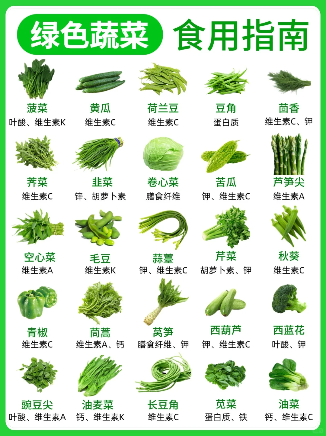 ?绿色蔬菜 营养价值 食用指南