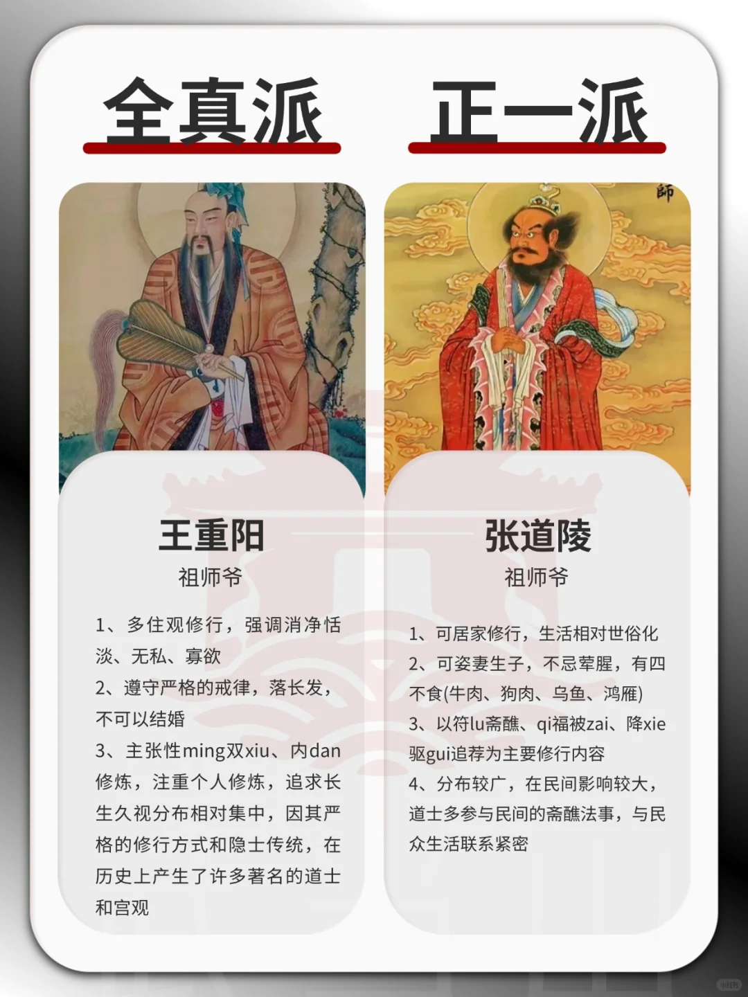 武当山丨全真和正一的区别，王也是哪派？