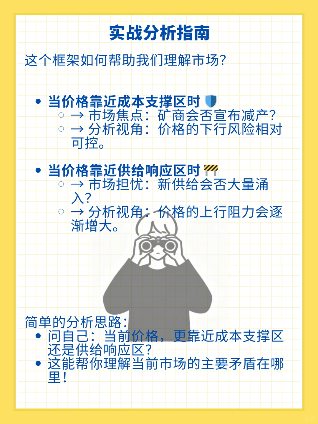 1分钟掌握分析铜价的框架