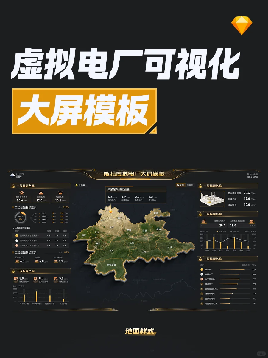 虚拟电厂数据可视化模板
