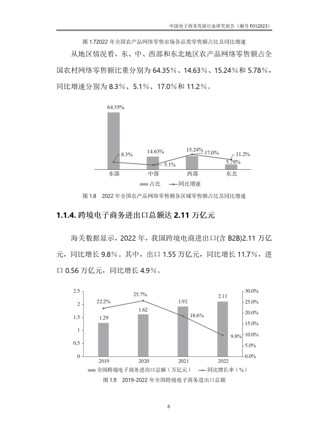 143页Word-中国电子商务发展行业研究报告