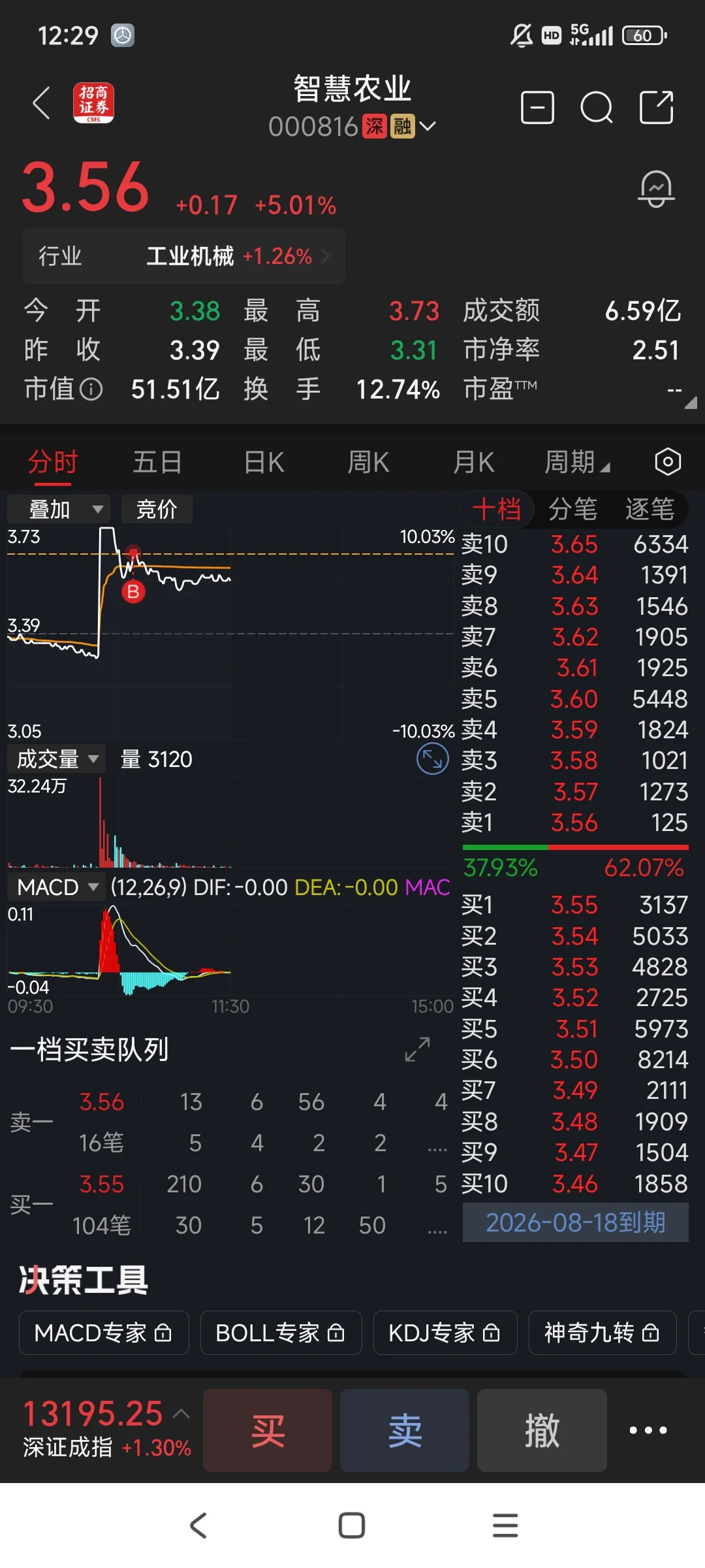 20251024@智慧农业