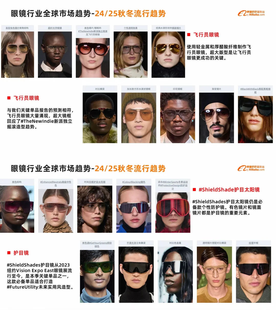 外贸｜眼镜行业外贸发展趋势如何?