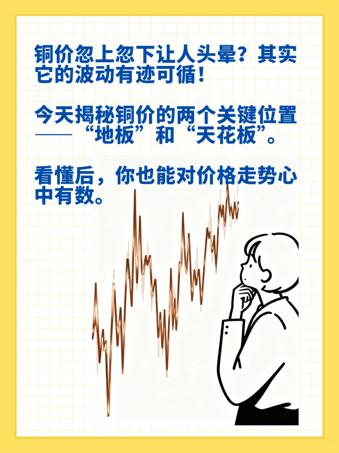 1分钟掌握分析铜价的框架