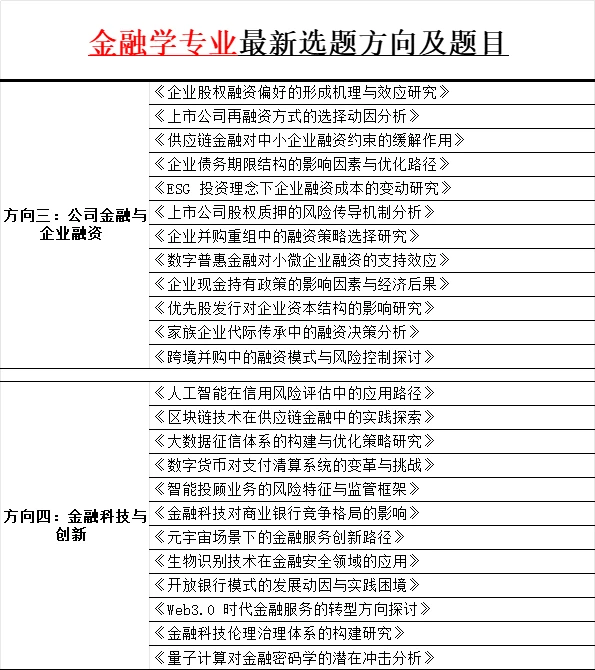 ?金融系宝子看过来！轻松拿捏学术?
