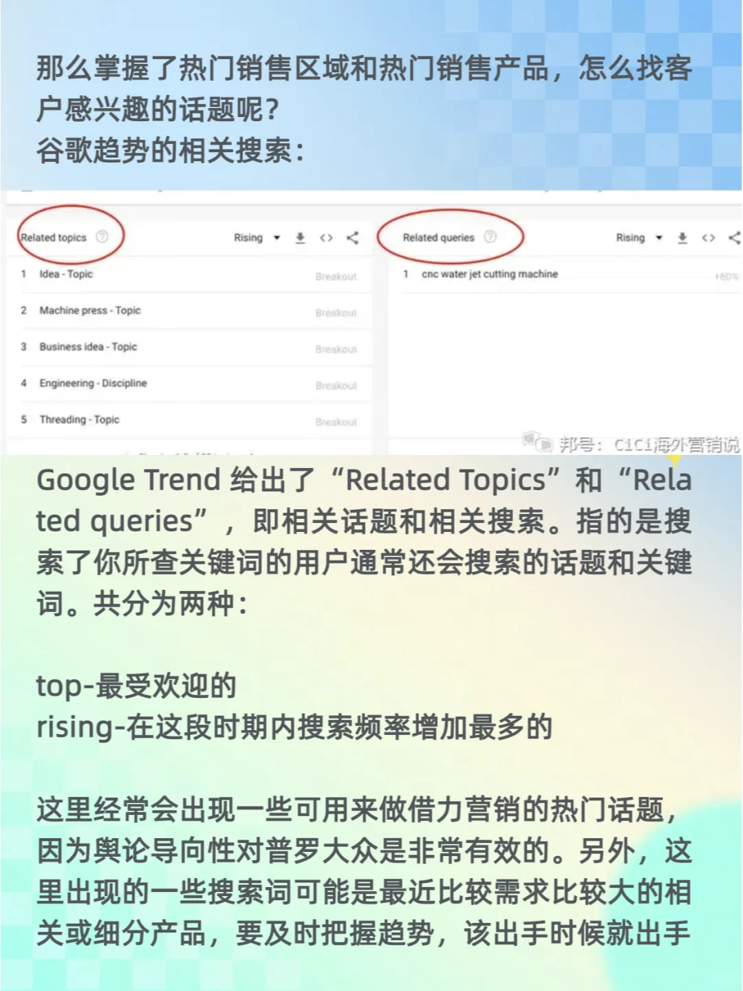 Google Trends：外贸选品宝藏工具
