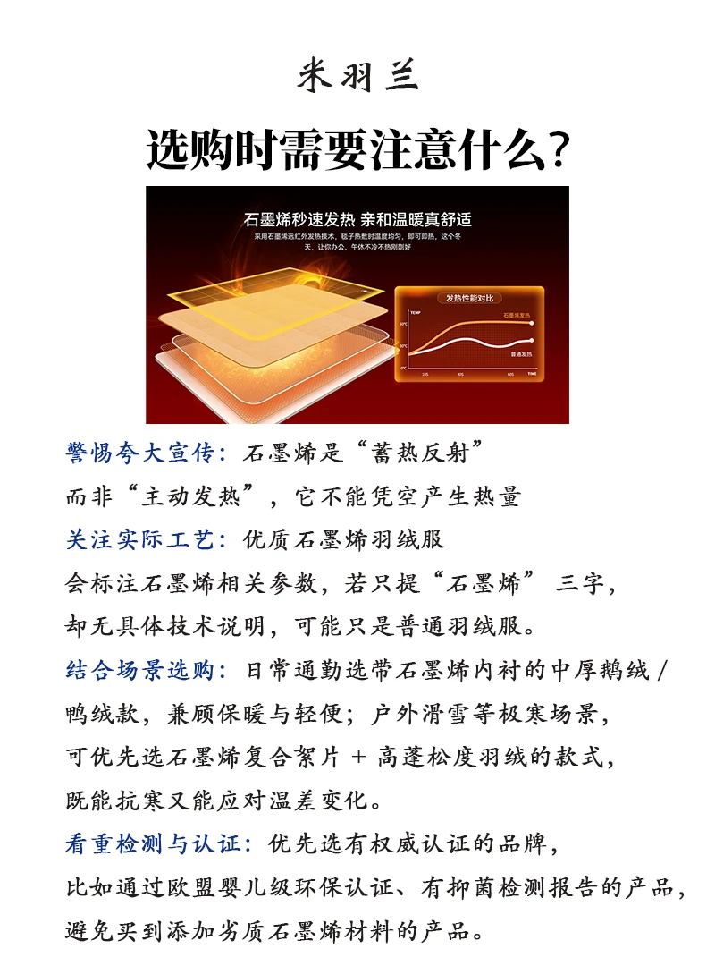 羽绒干货l神奇的石墨烯