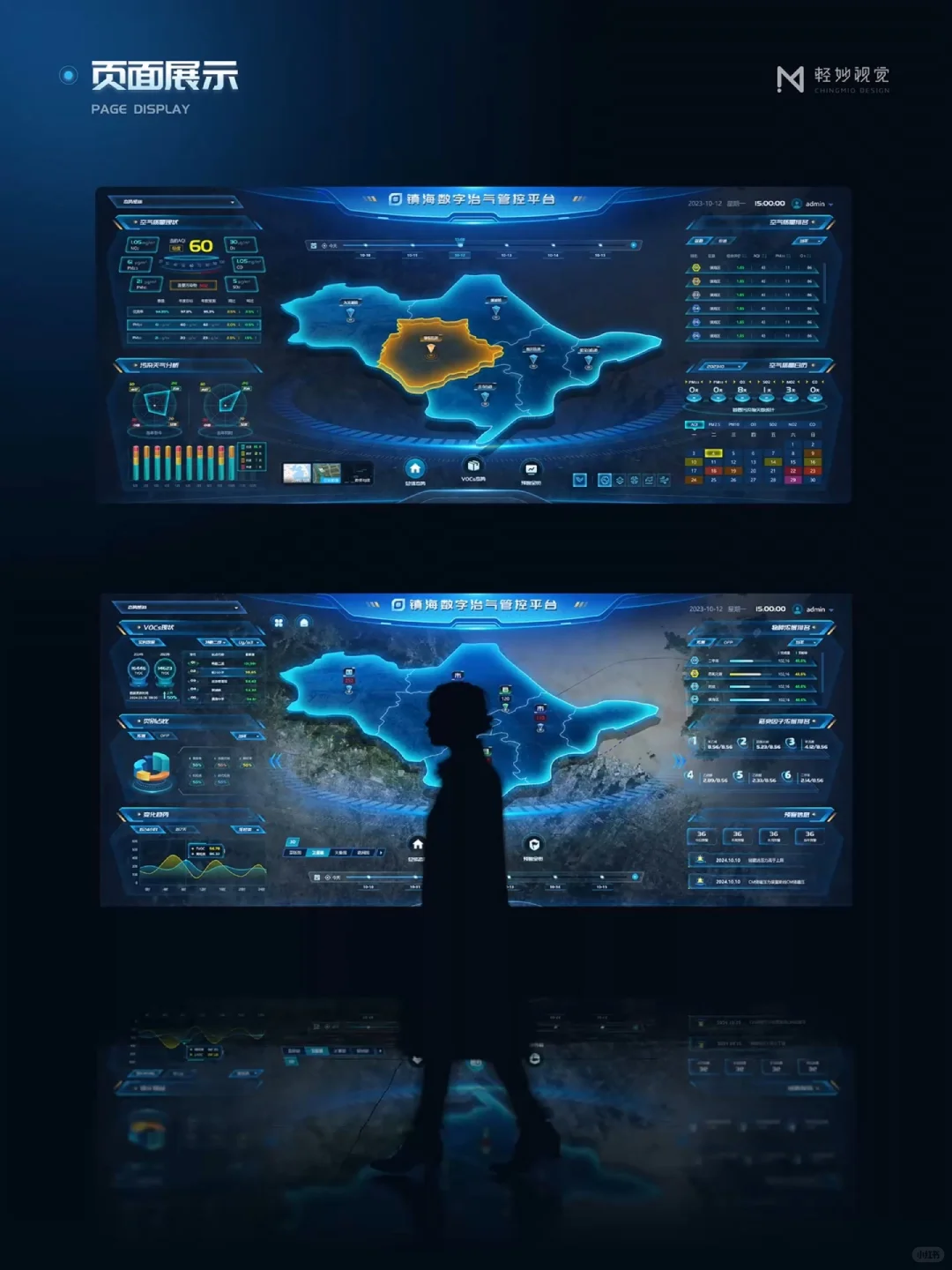 ?可视化大屏设计｜数字治气管控平台