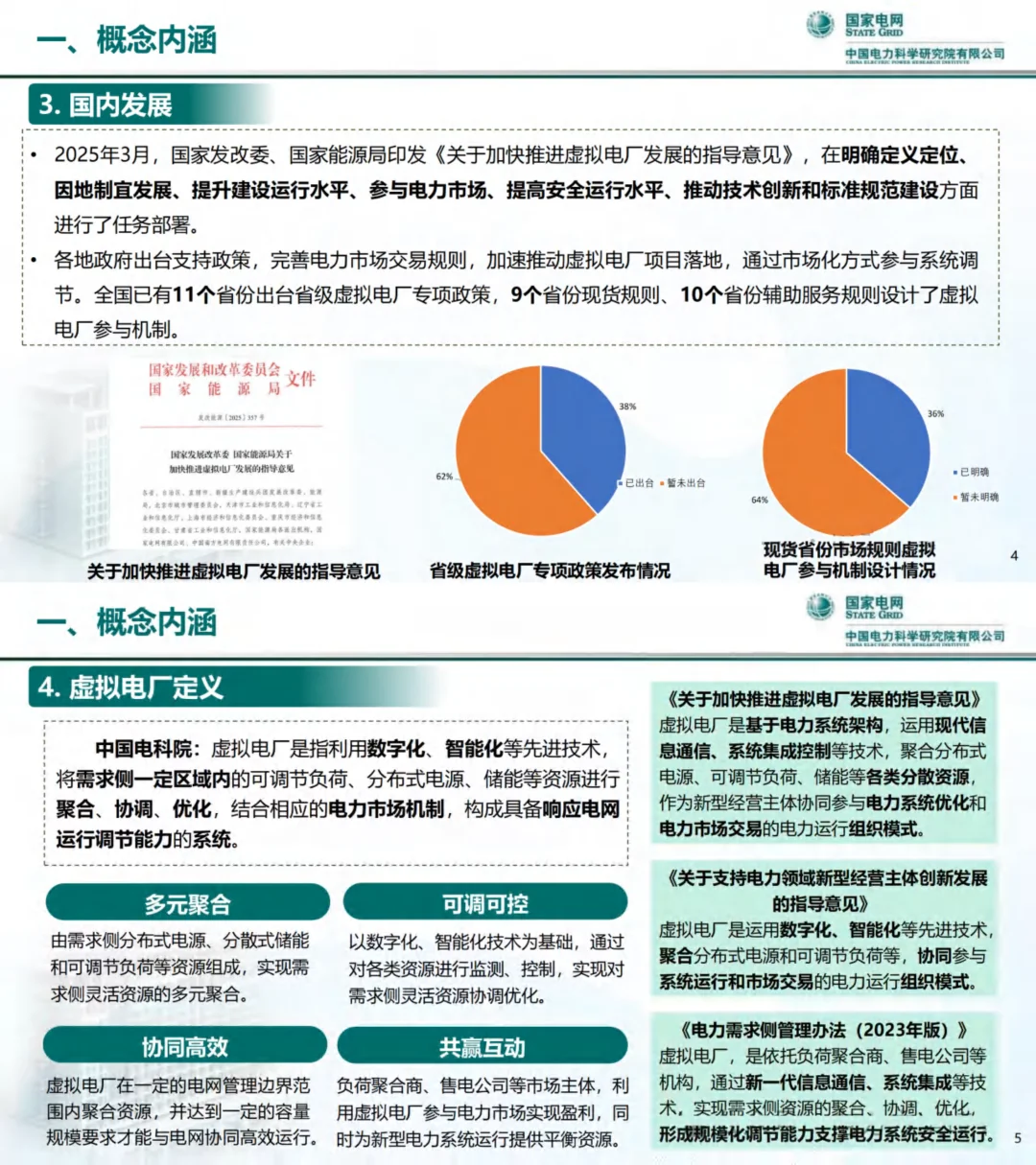 虚拟电厂发展模式与技术形态思考