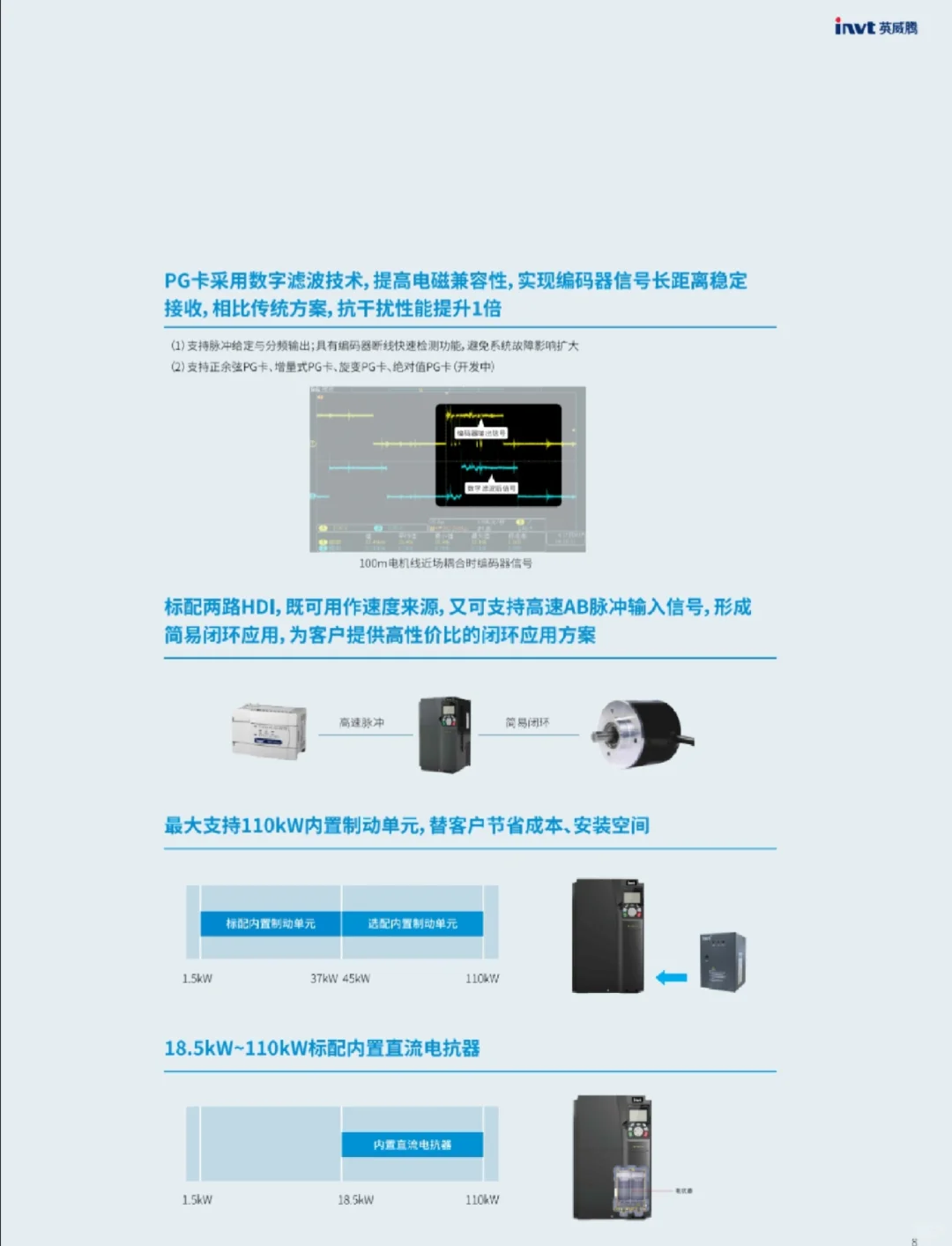 英威腾GD350变频器：让设备升级效率翻倍