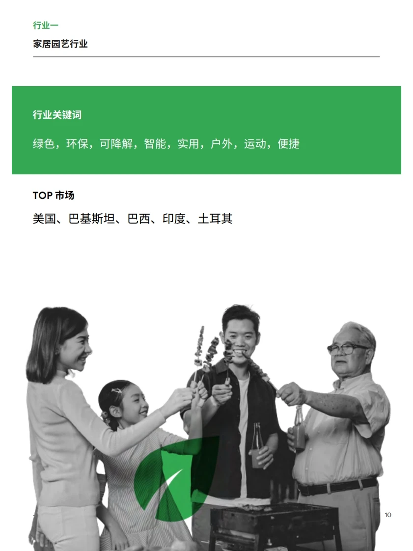 2022全球TOP100外贸趋势品推荐行业报告研究