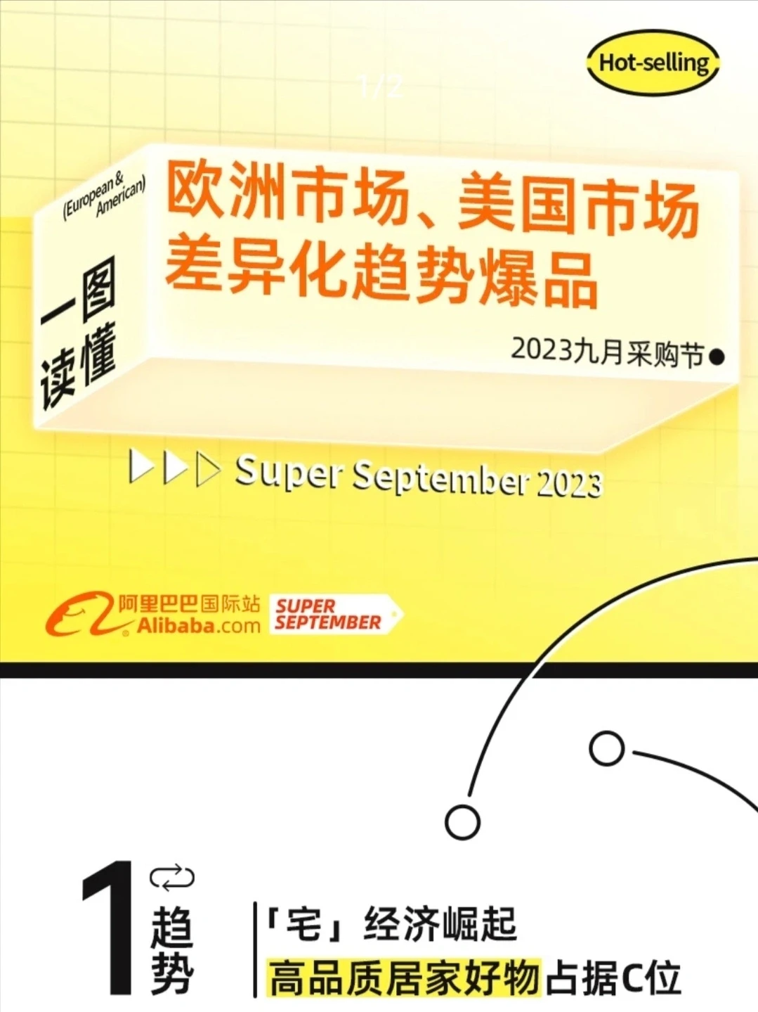 盘点2023欧美市场差异化爆品趋势