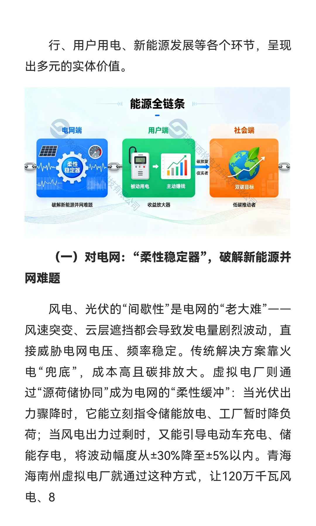 虚拟电厂的虚实共生：从聚合资源到实现系统