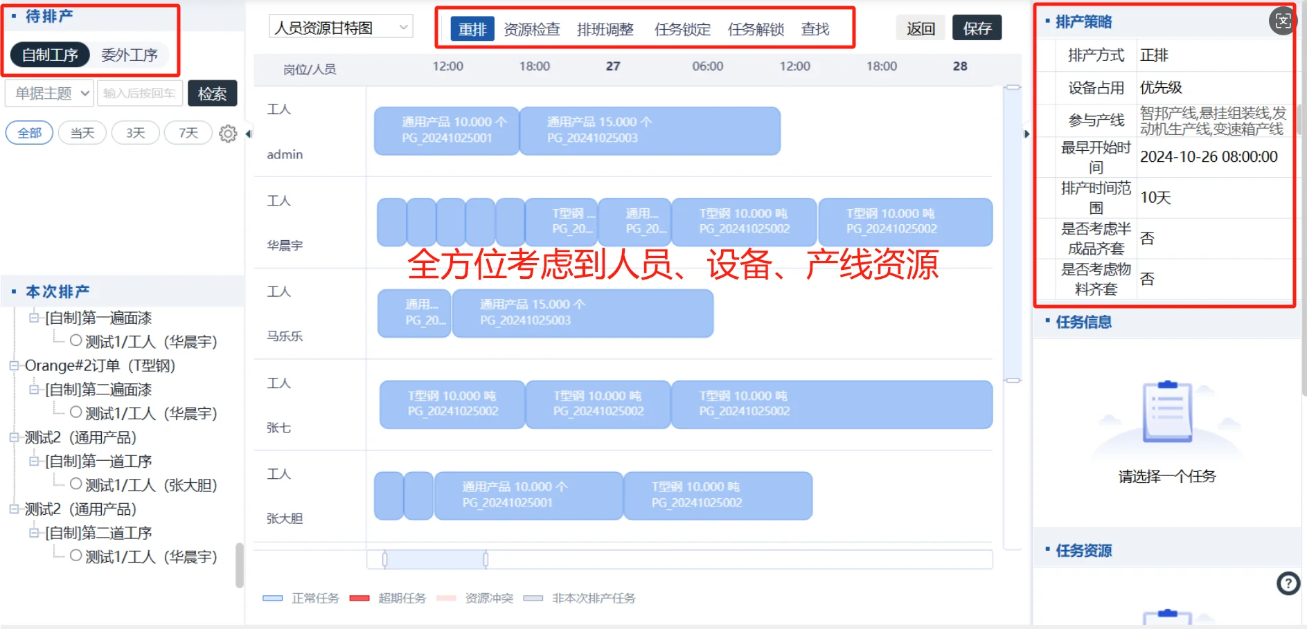 阀门行业用什么ERP?
