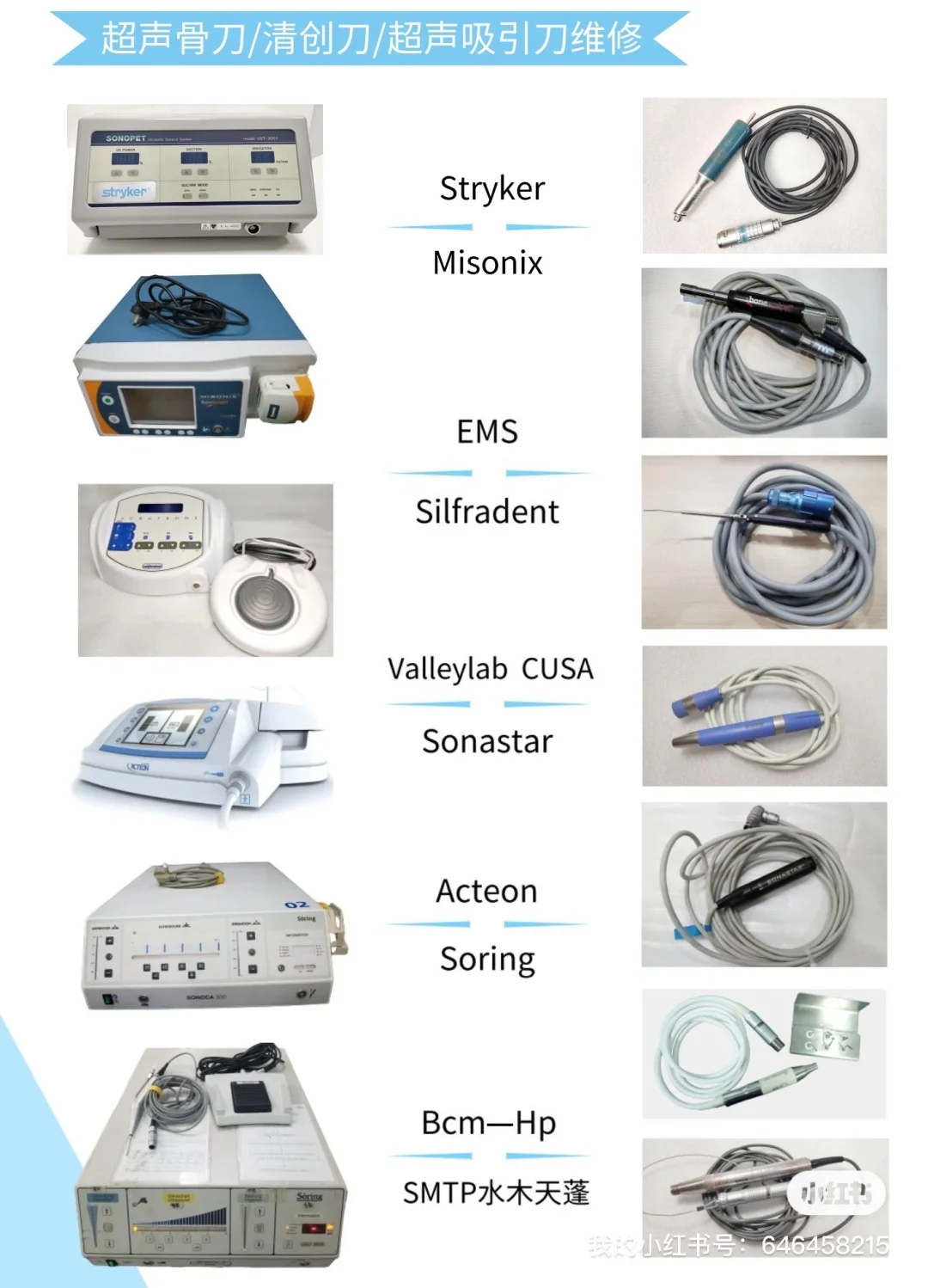 pk刀，高频电刀，等离子电刀，请来一打！