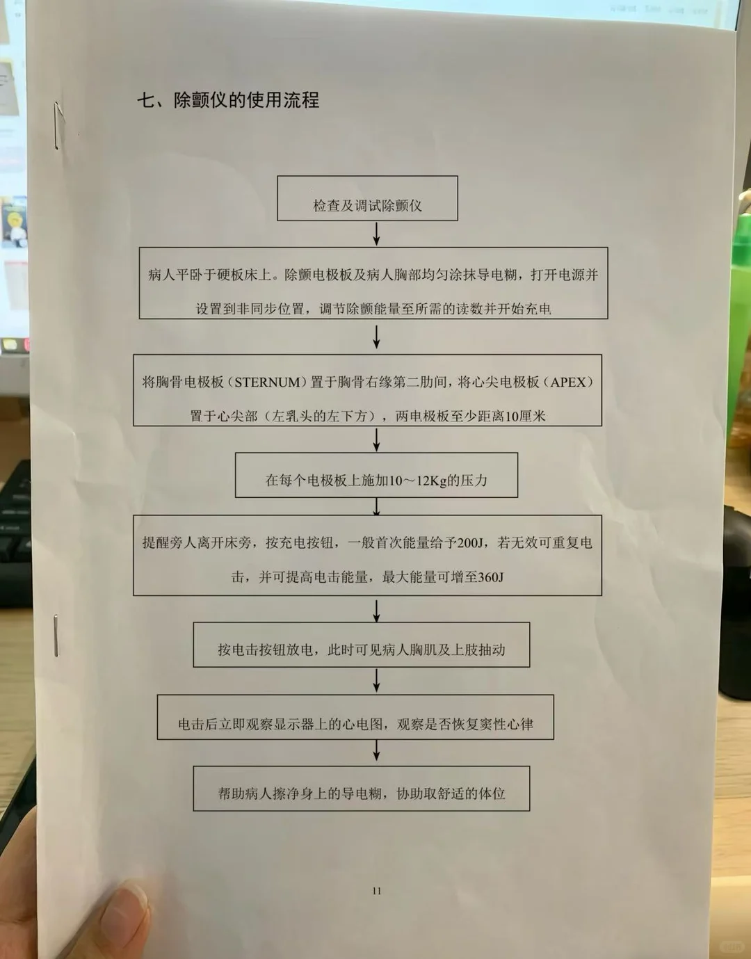 临床仪器设备使用手册 这份太全了