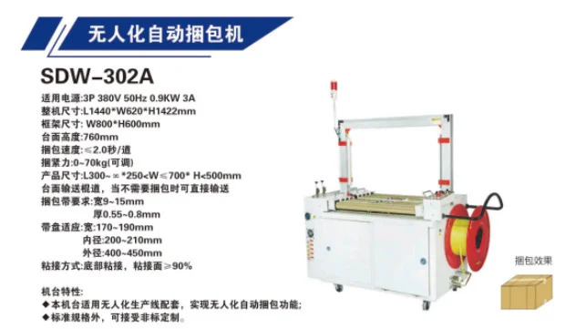 物流自动化包装设备概览