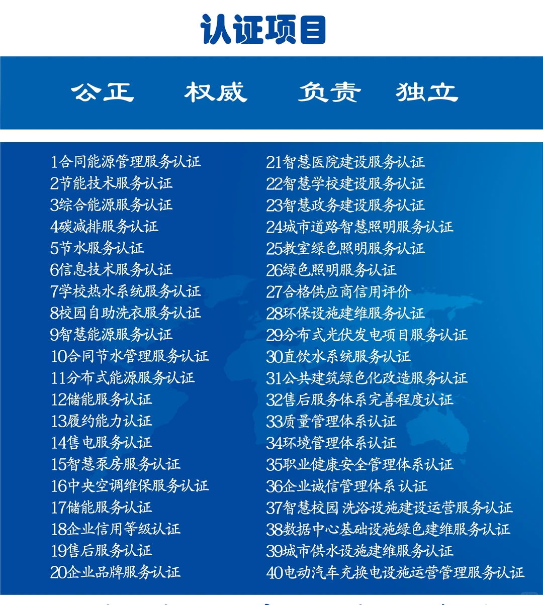 零碳园区服务企业要哪些资质认证？