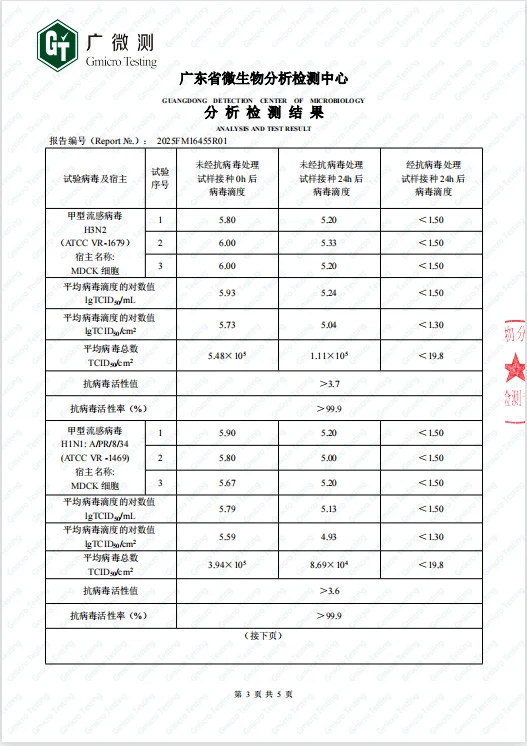 ✨石墨烯黑金板2.0｜全新升级健康守护力