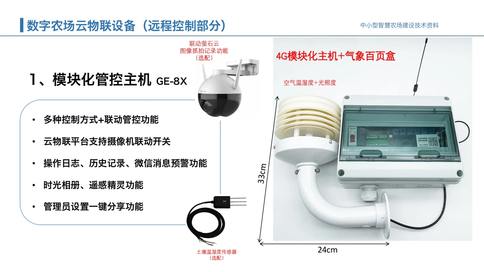 云物联智慧农场解决方案