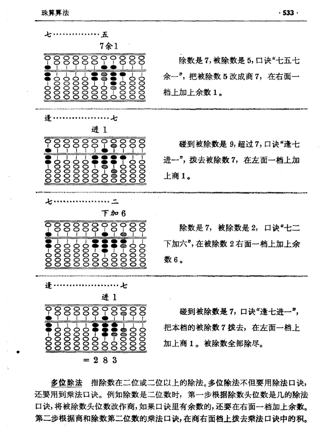 70年代的农村实用手册，内容是真硬核啊~