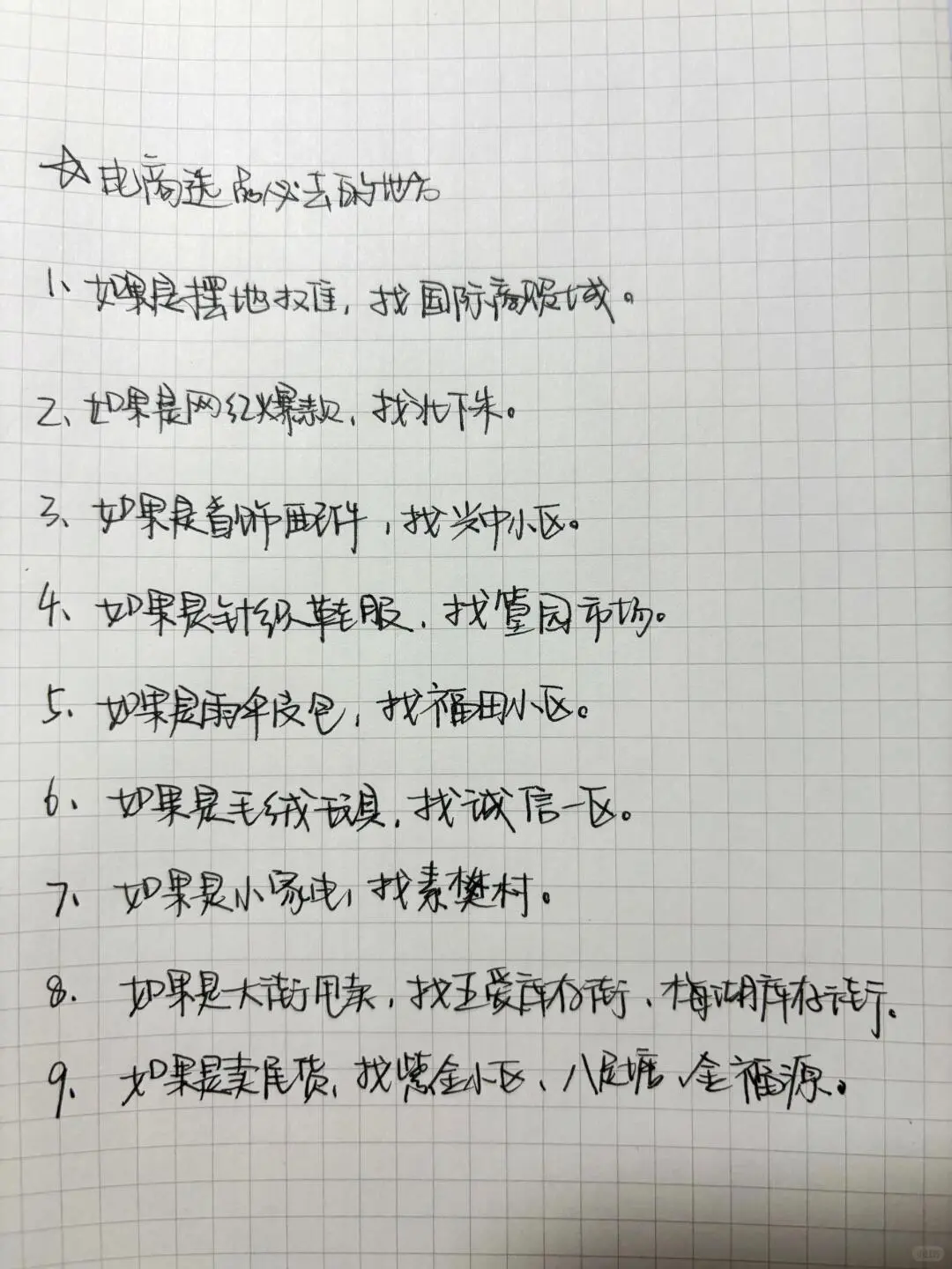 义乌拿货,不知道这16个地方,等于白来‼️