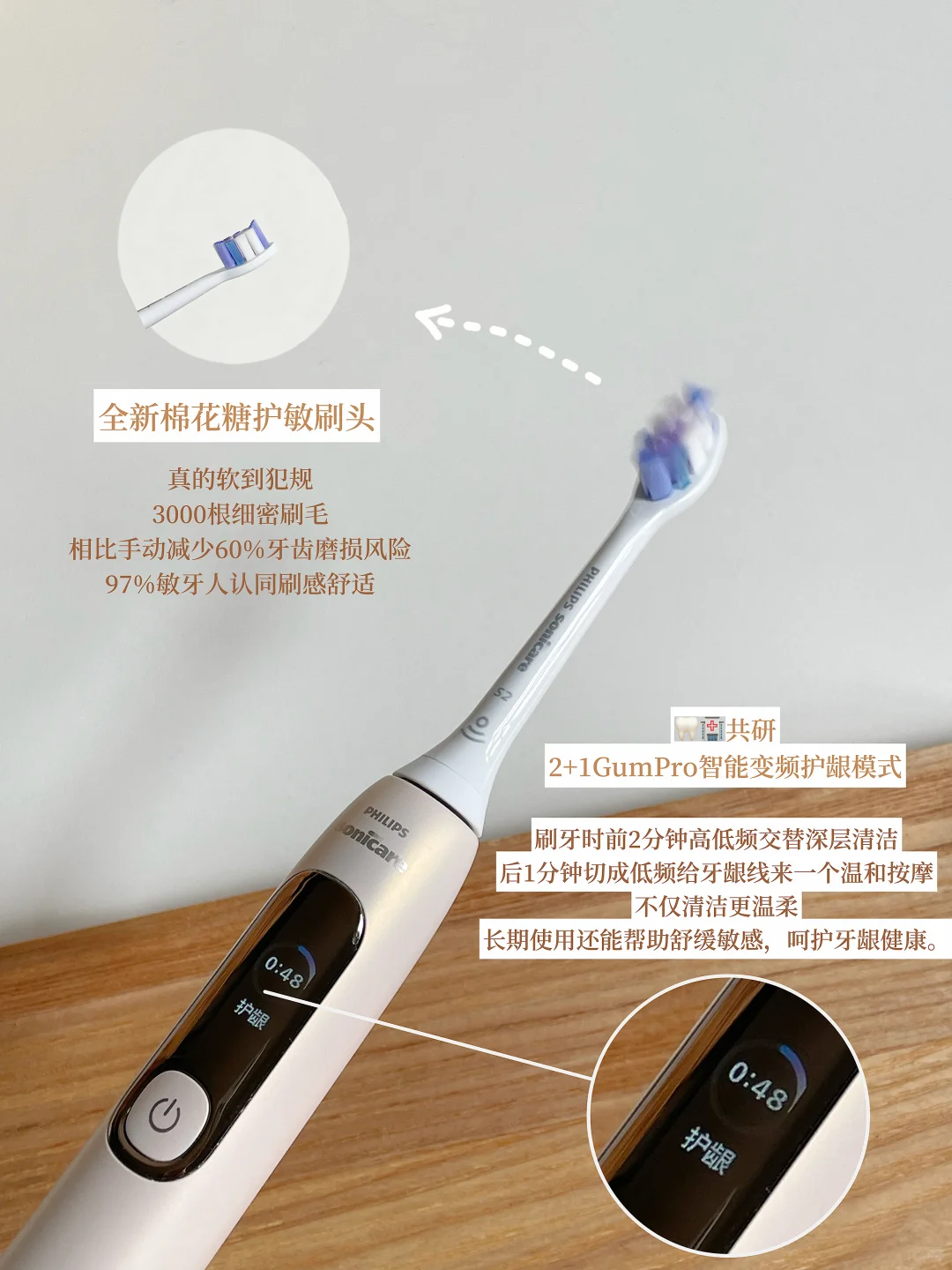 口腔护理的高回报100%好物