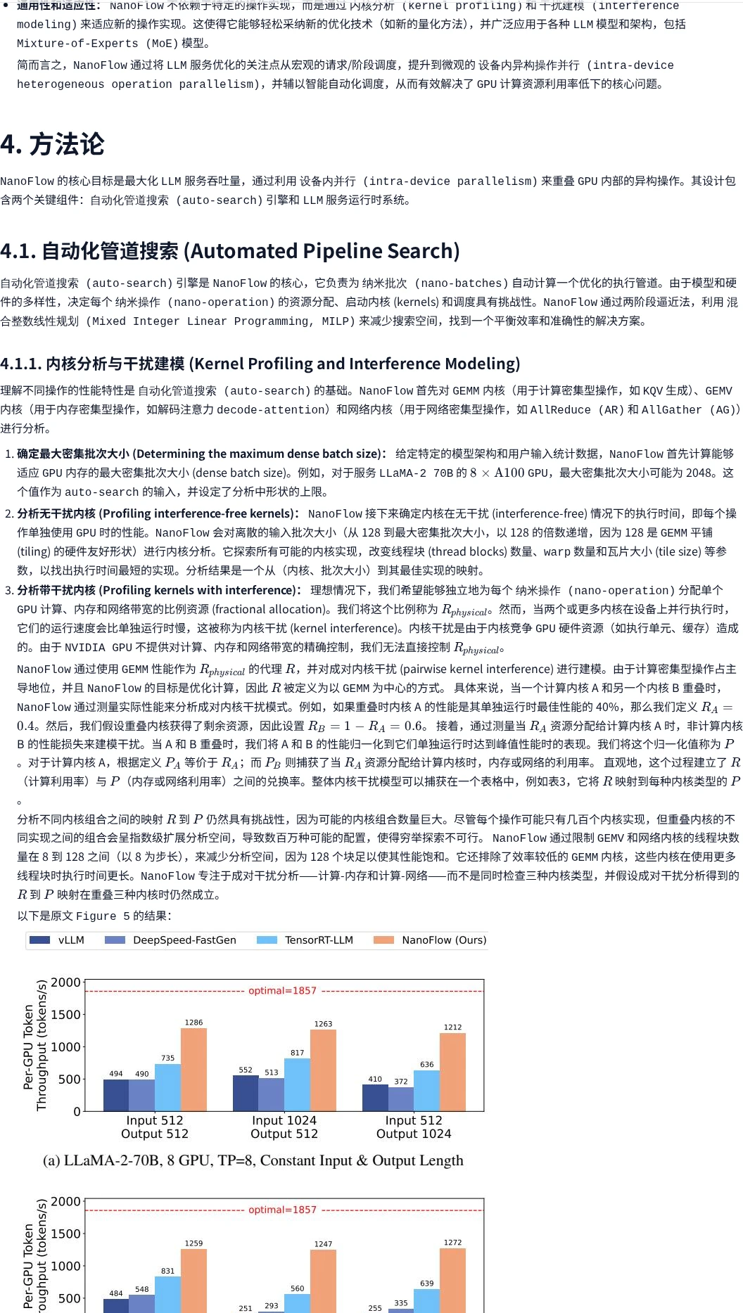 华盛顿大学 | NanoFlow优化LL