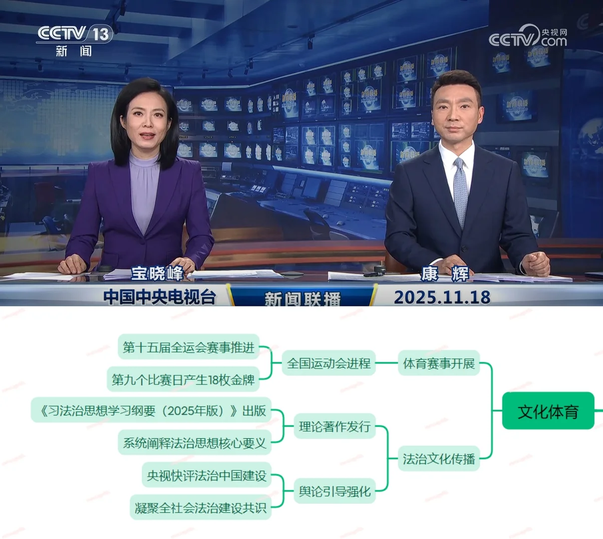今天，咱妈给的福利需要的宝子快接住~11.18