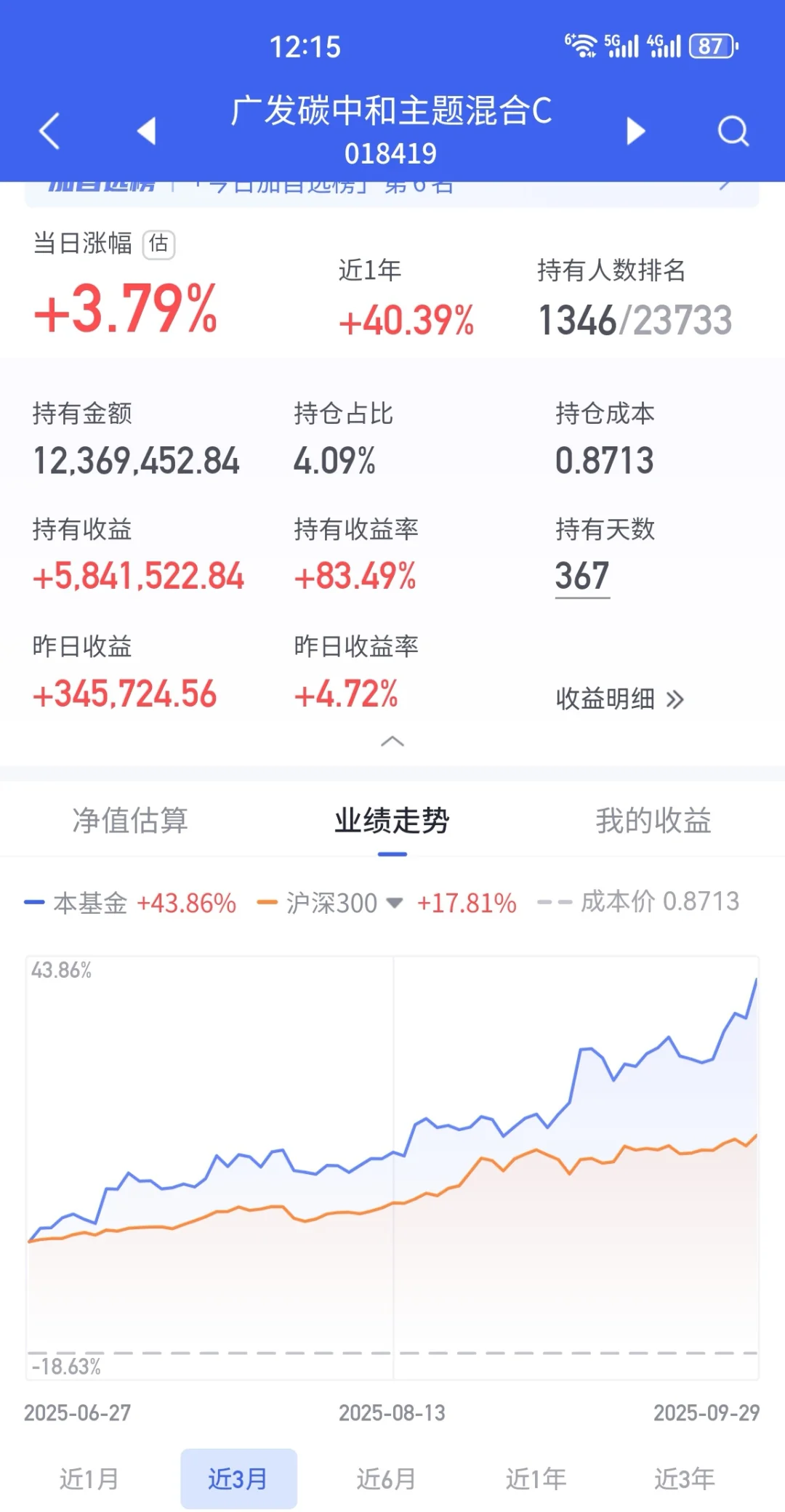 白银藏牛市：光伏是点火器✅