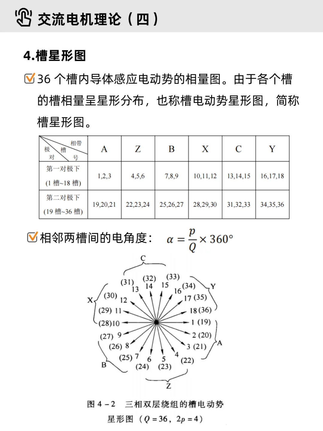 电机学基础Part 4｜✔交流电机（重点整理）