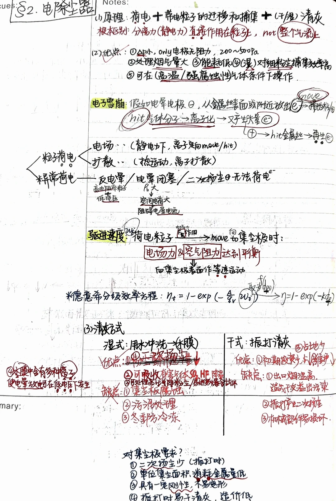气控笔记(上) 第1-6章