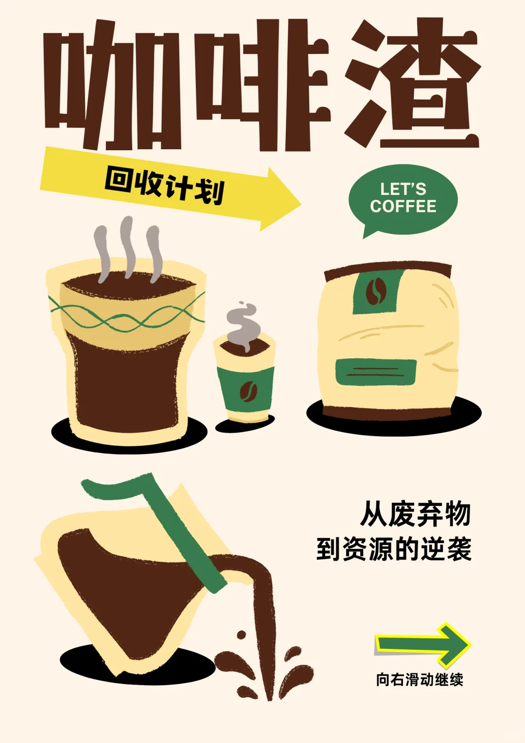 咖啡渣【回收计划】