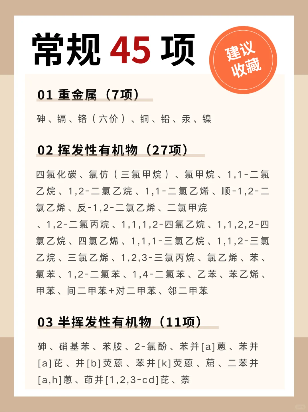 土壤检测项目大全（另附常规45项）