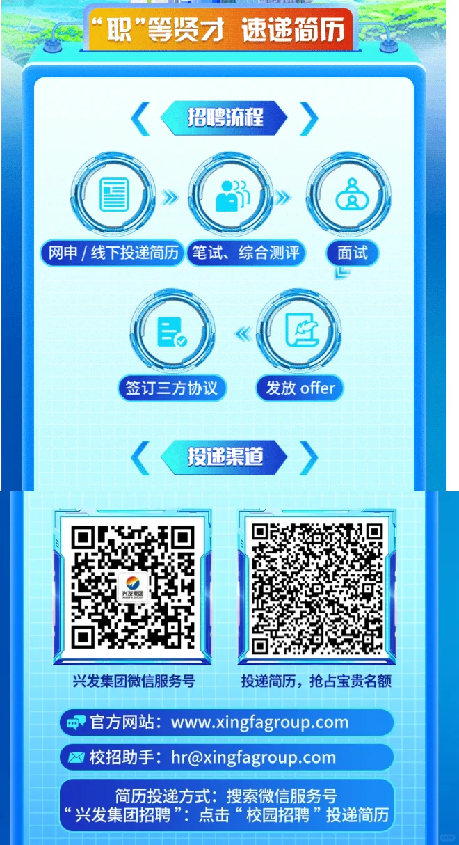 兴发集团2025秋招-领先精细磷化工企业