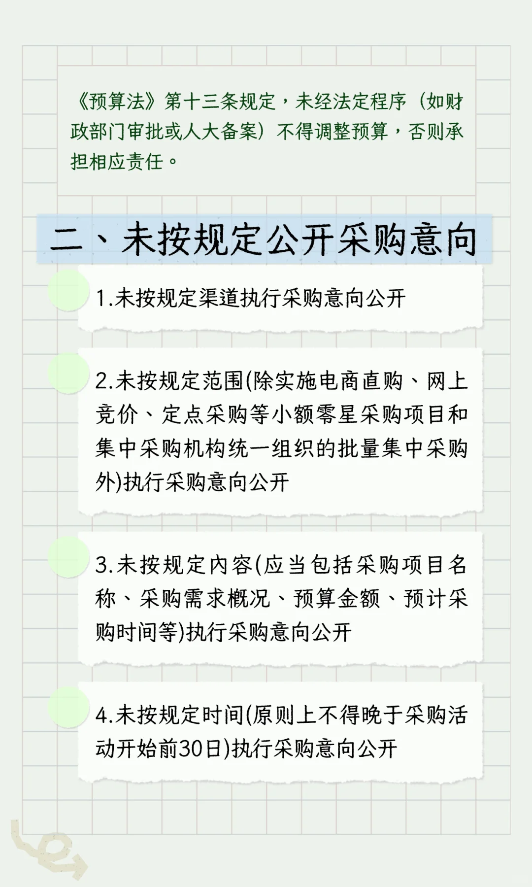政府采购“负面清单”（执行采购阶段）