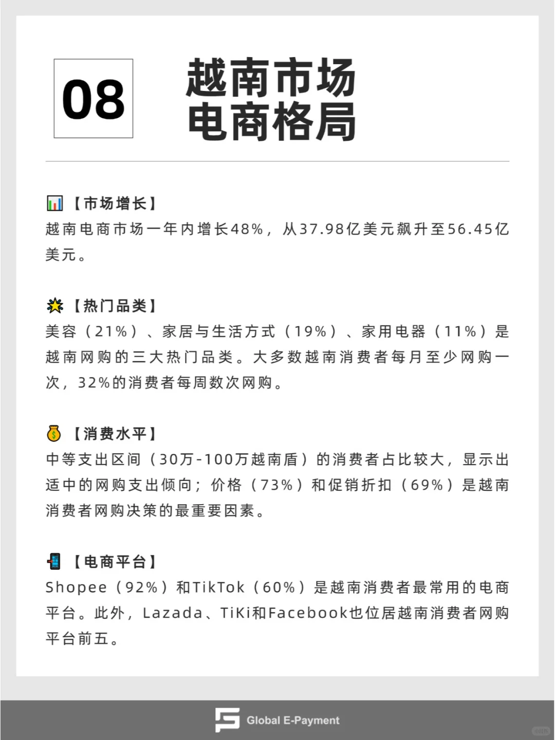 一天了解一个海外市场——越南外贸拓展攻略