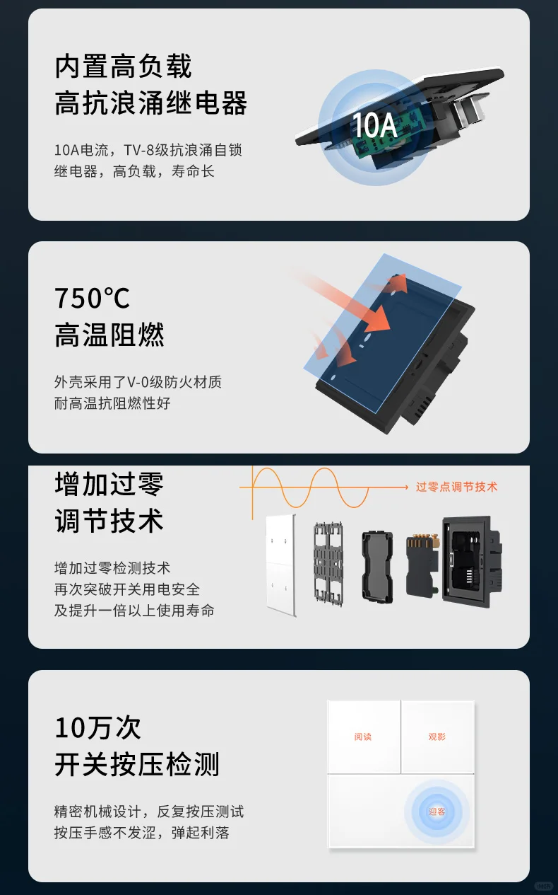 家用智能开关选它！平头熊AG太实用了?