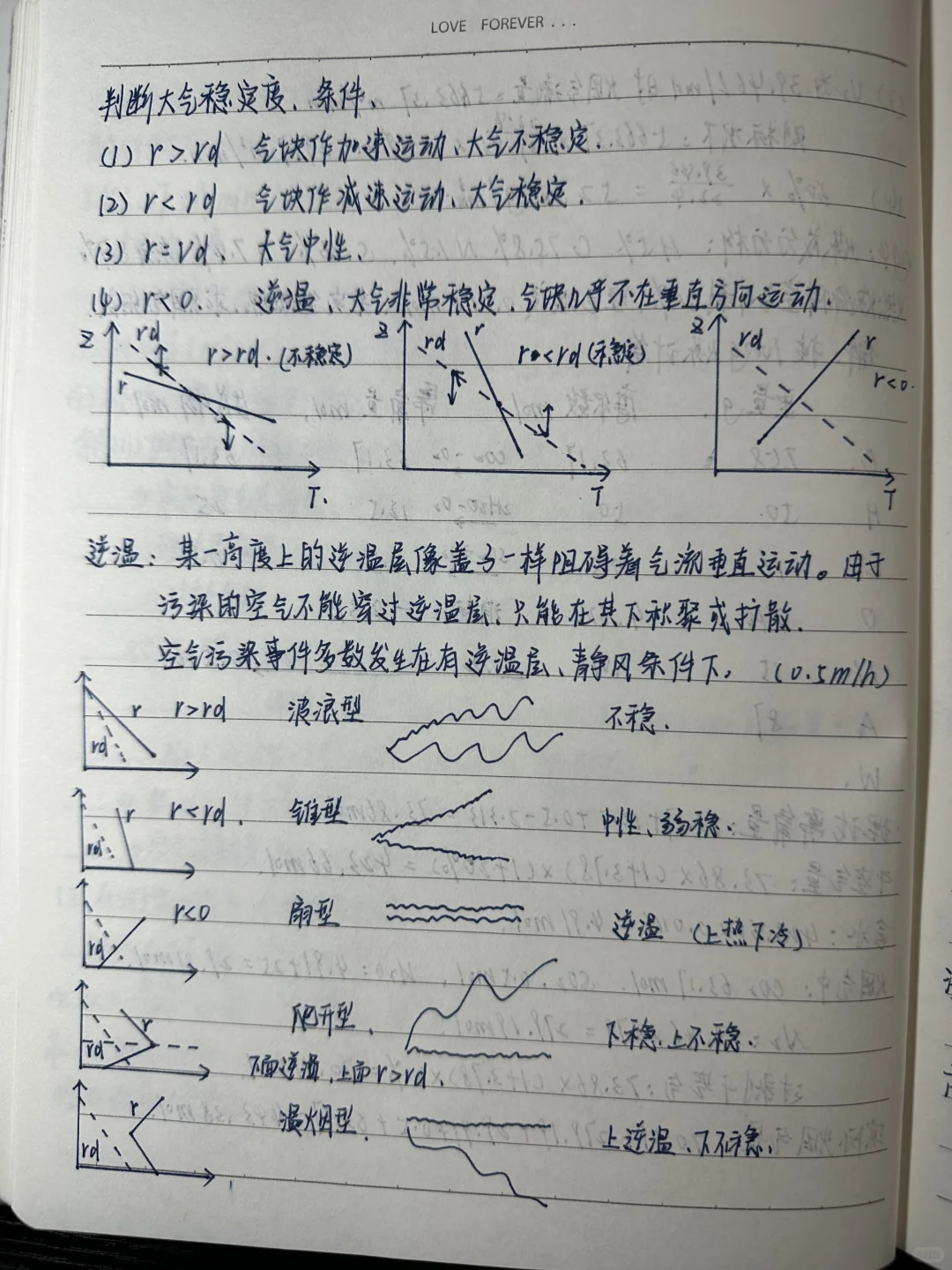 大气污染控制工程（1）