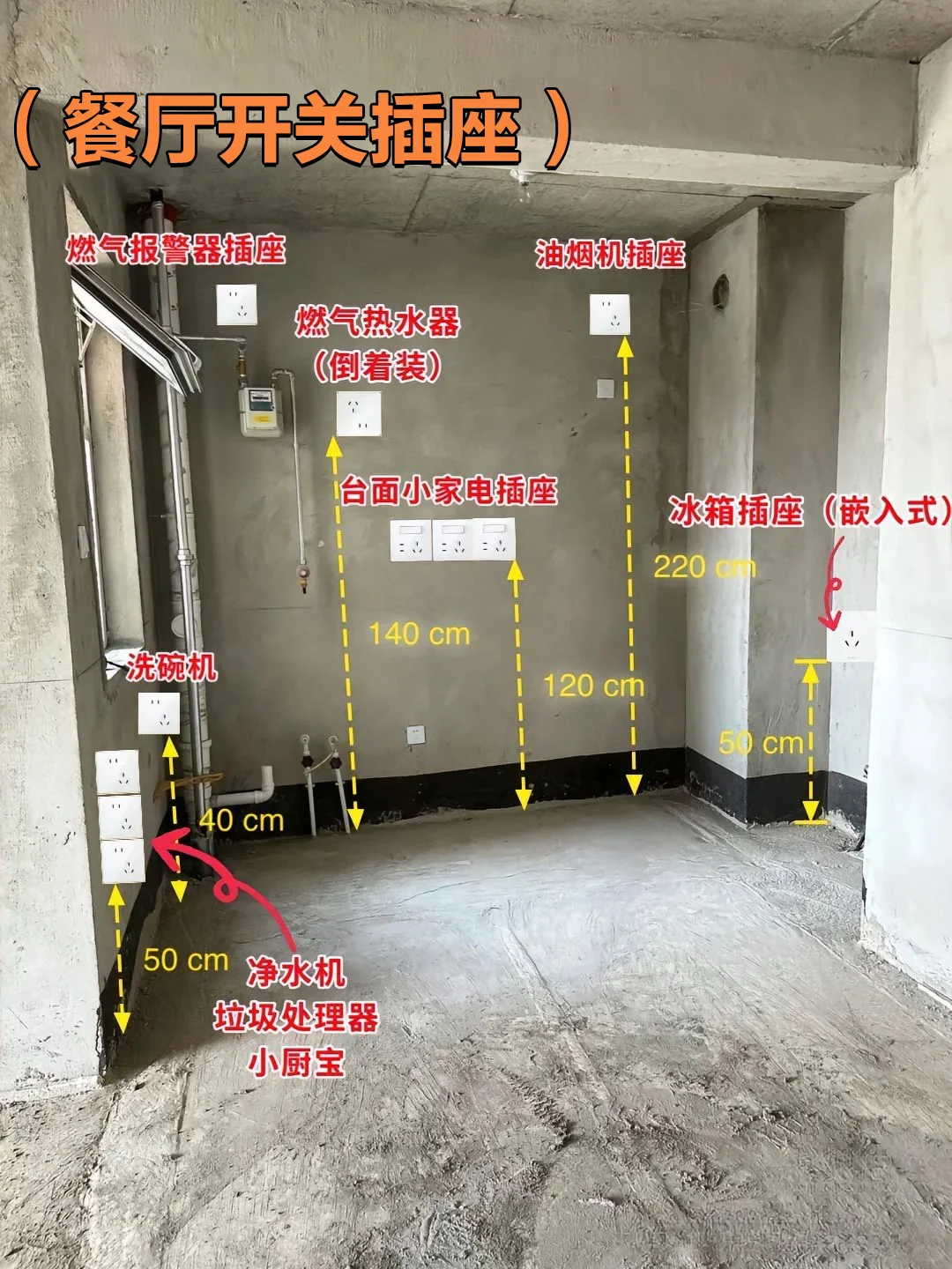 全屋开关插座布局清单‼️