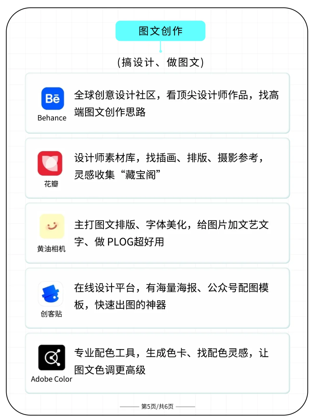 2025新媒体运营必备工具！新手必备！